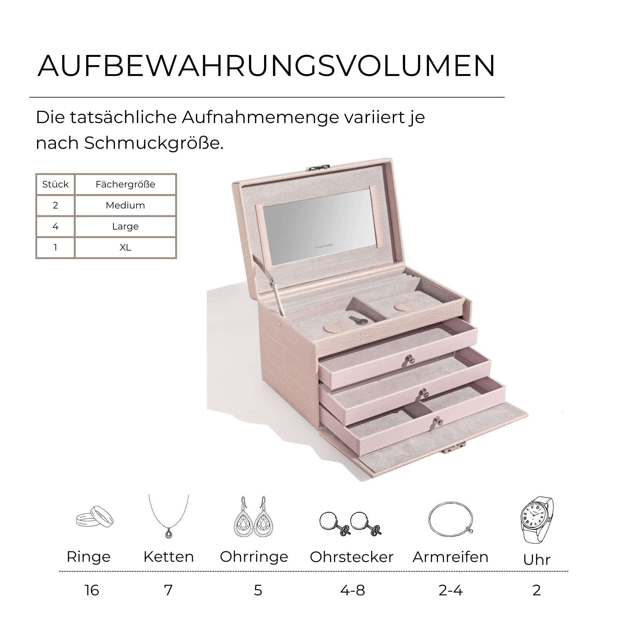CAIMAN Schmuckkasten in Kroko Optik