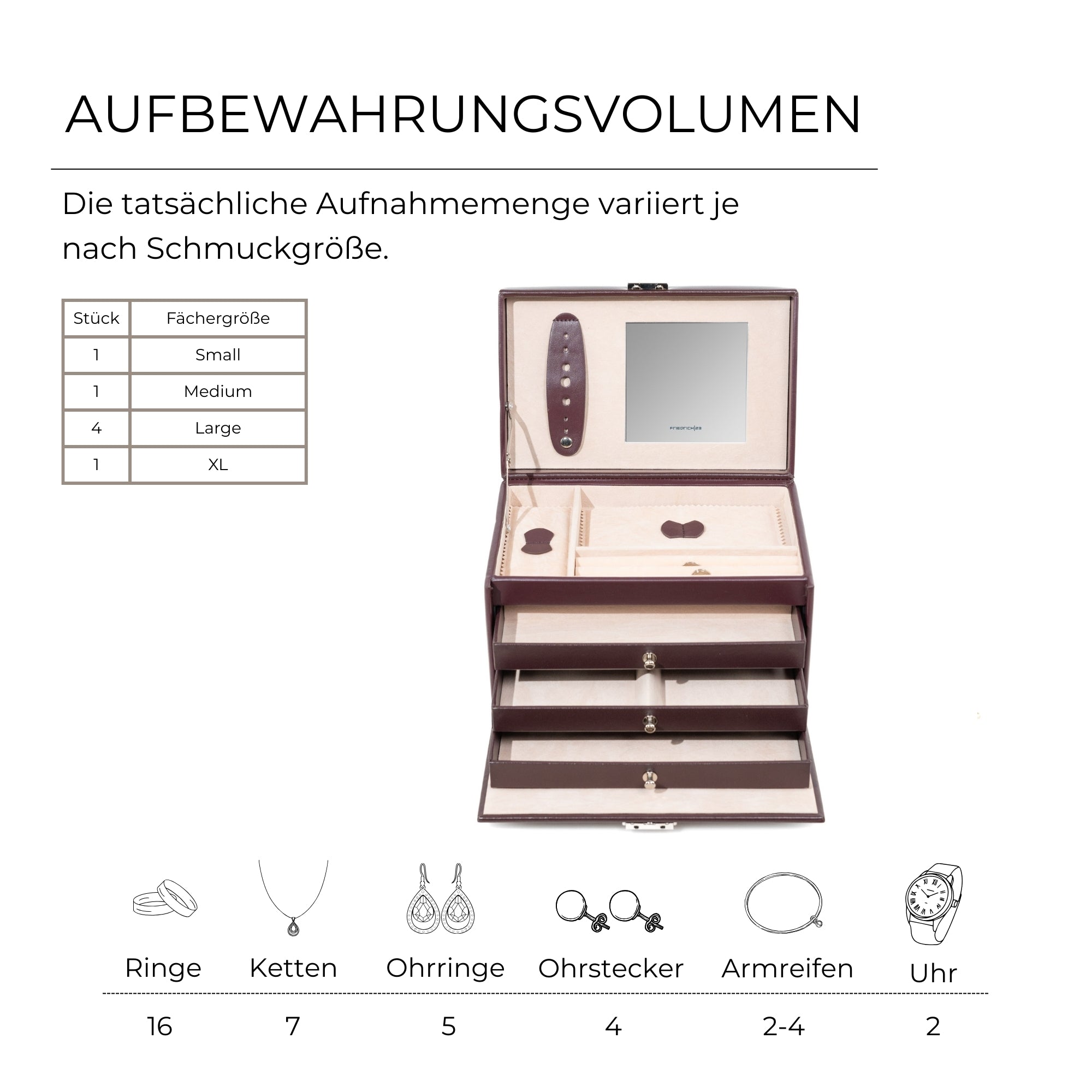 CLASSICO Schmuckkasten aus Leder