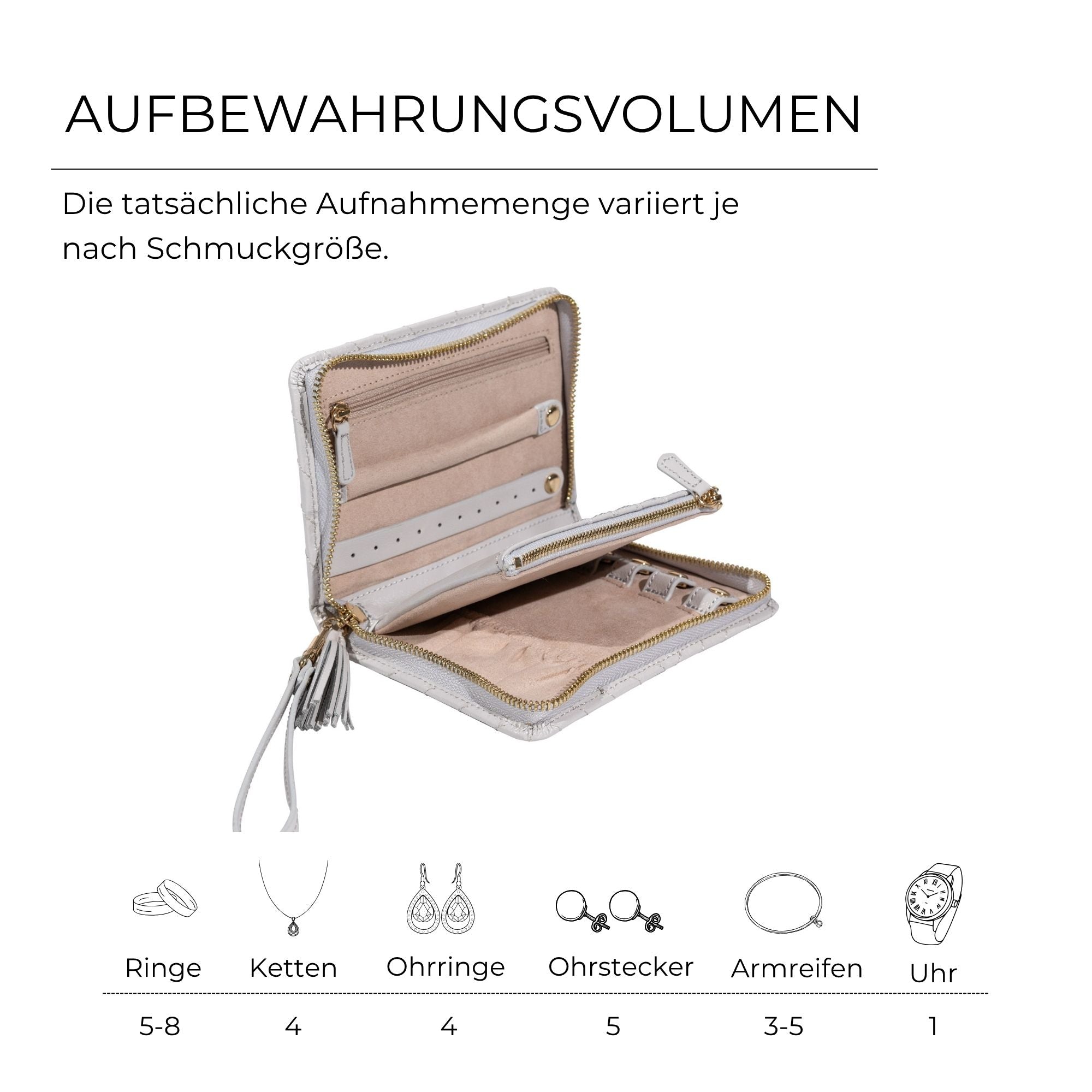 AURORA Schmucketui aus Leder