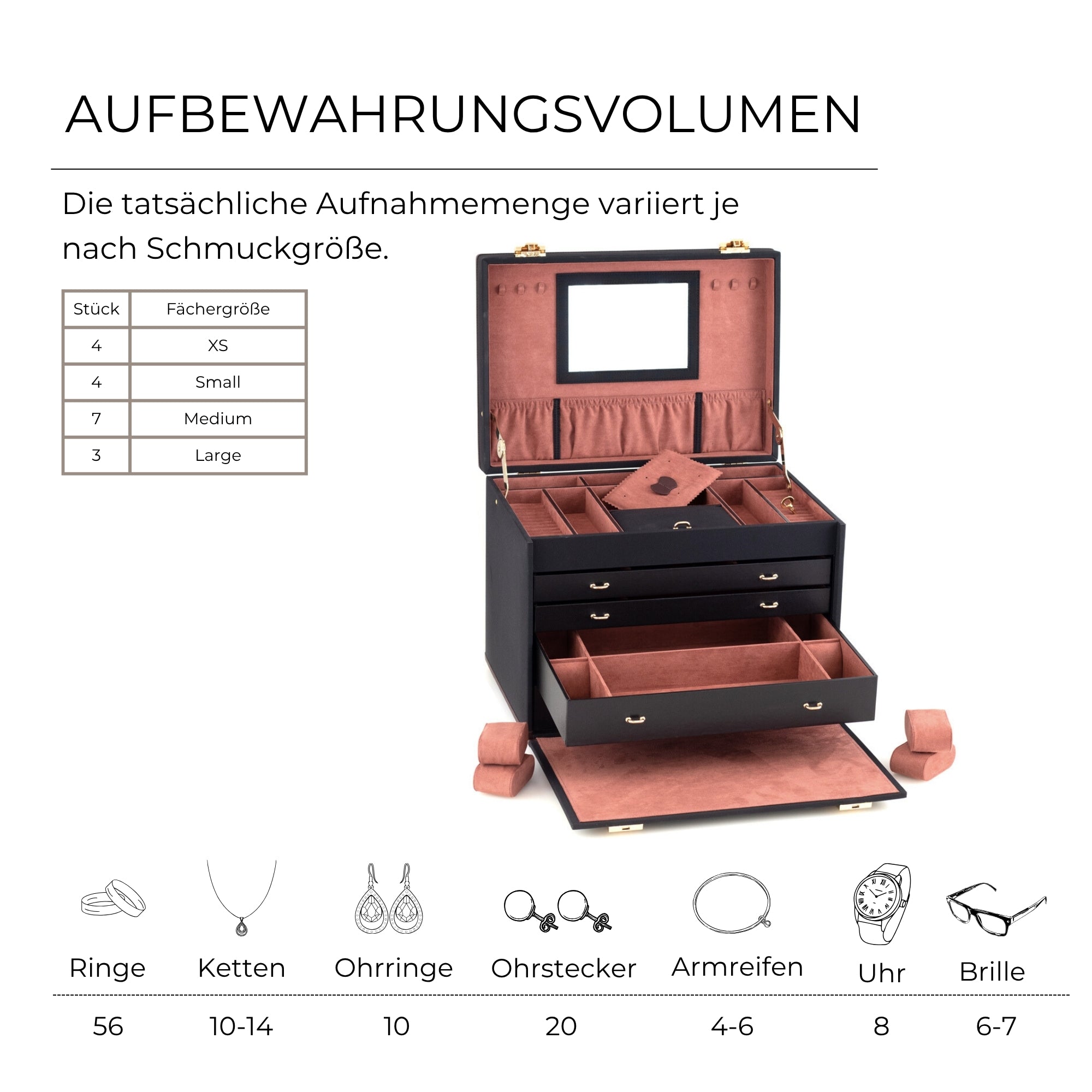 COPENHAGEN XXL Schmuckkasten mit Tresor Etui