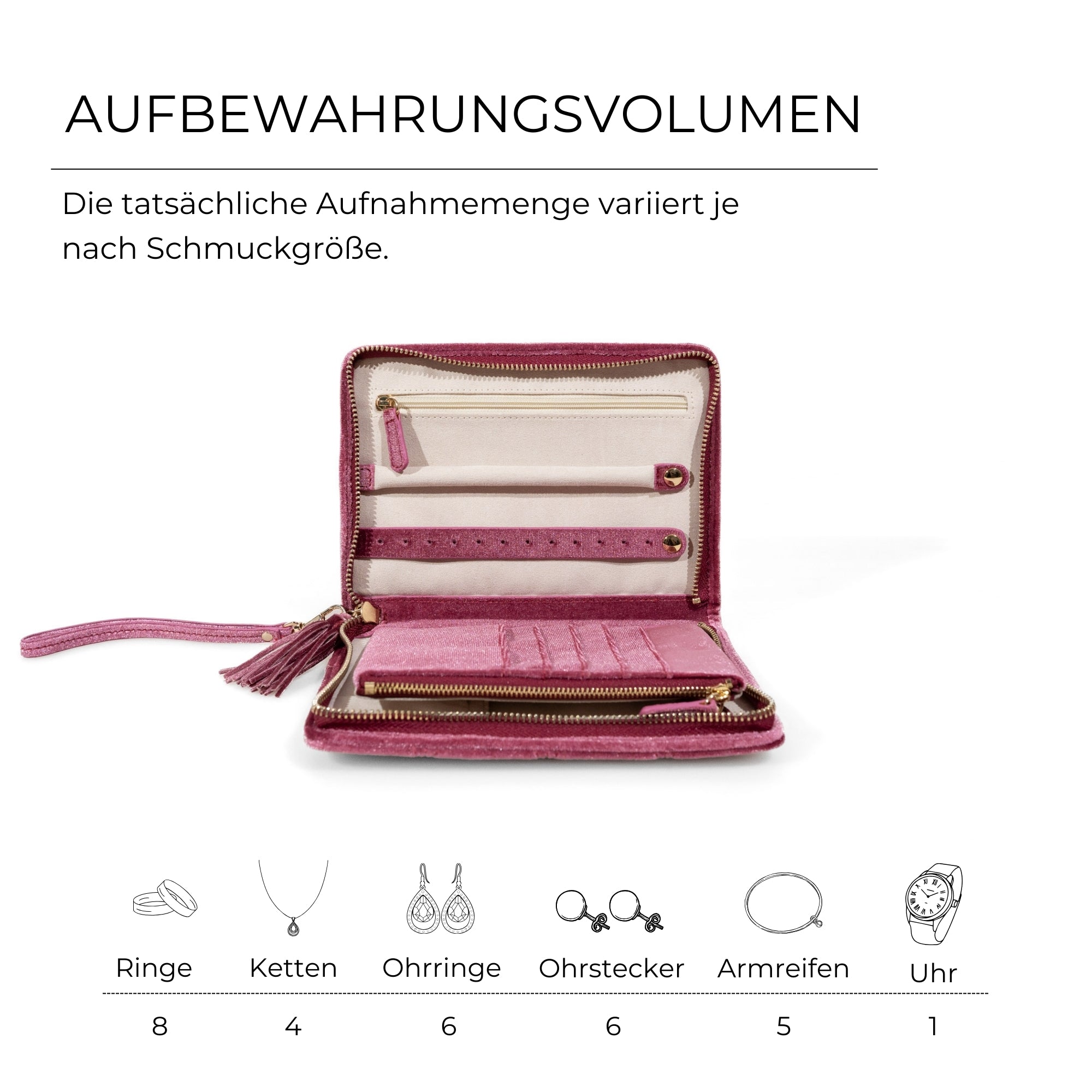 CHENILLE Schmucketui aus Samt