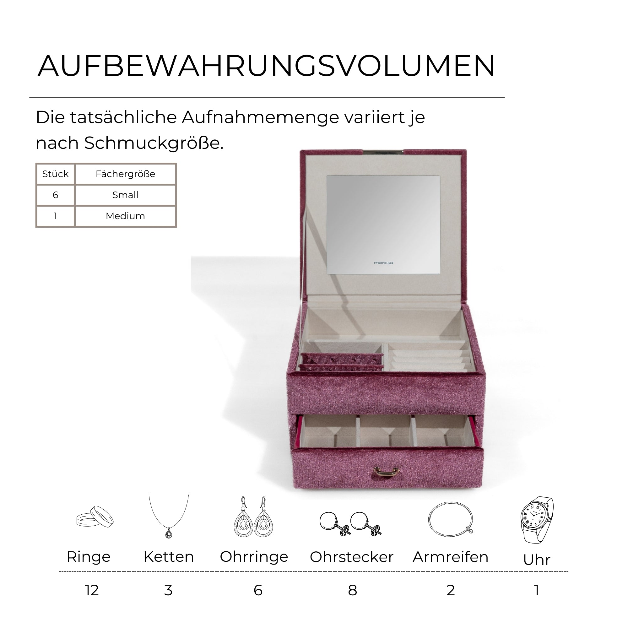 CHENILLE Schmuckkästchen aus Samt