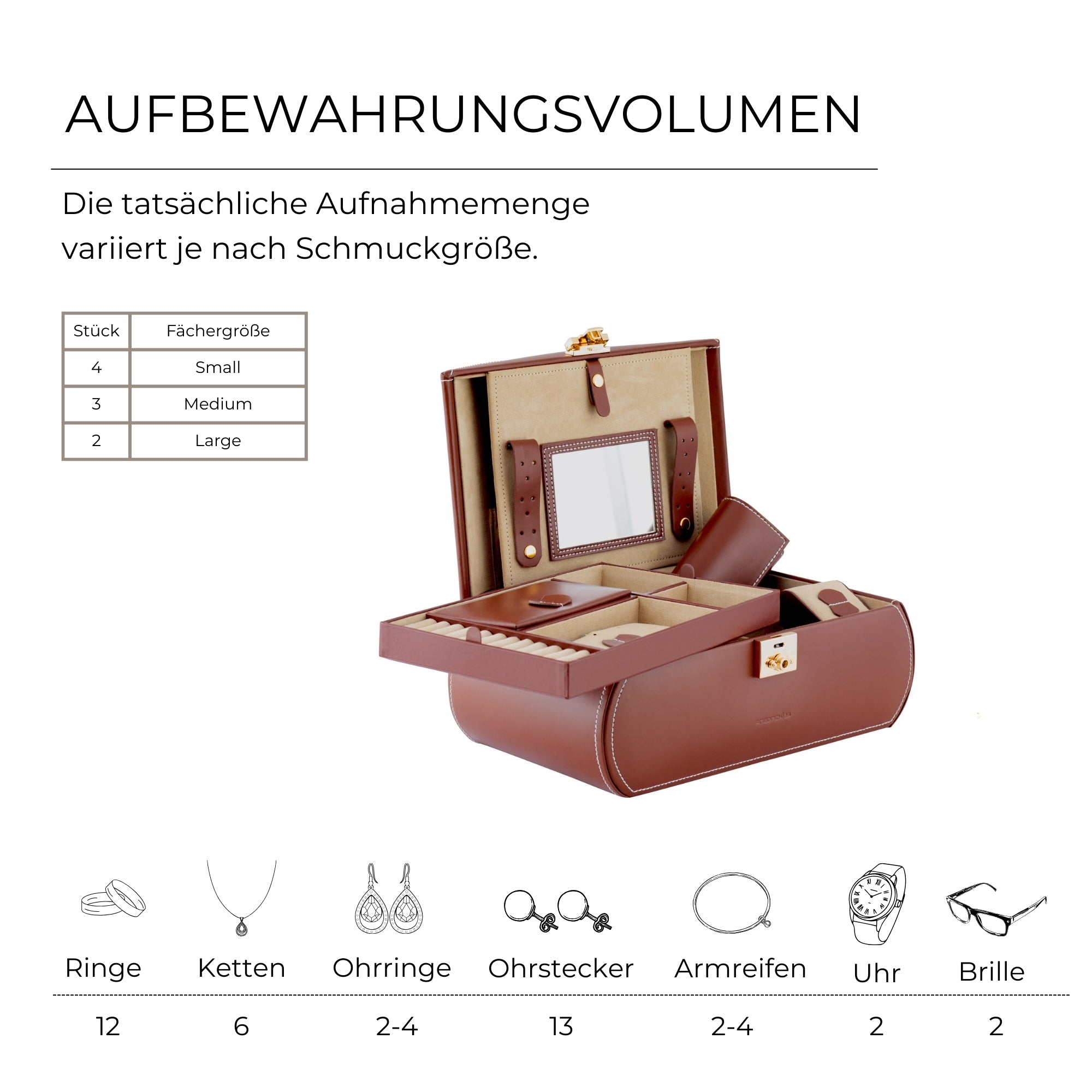 CORDOBA Schmuckkasten aus Leder