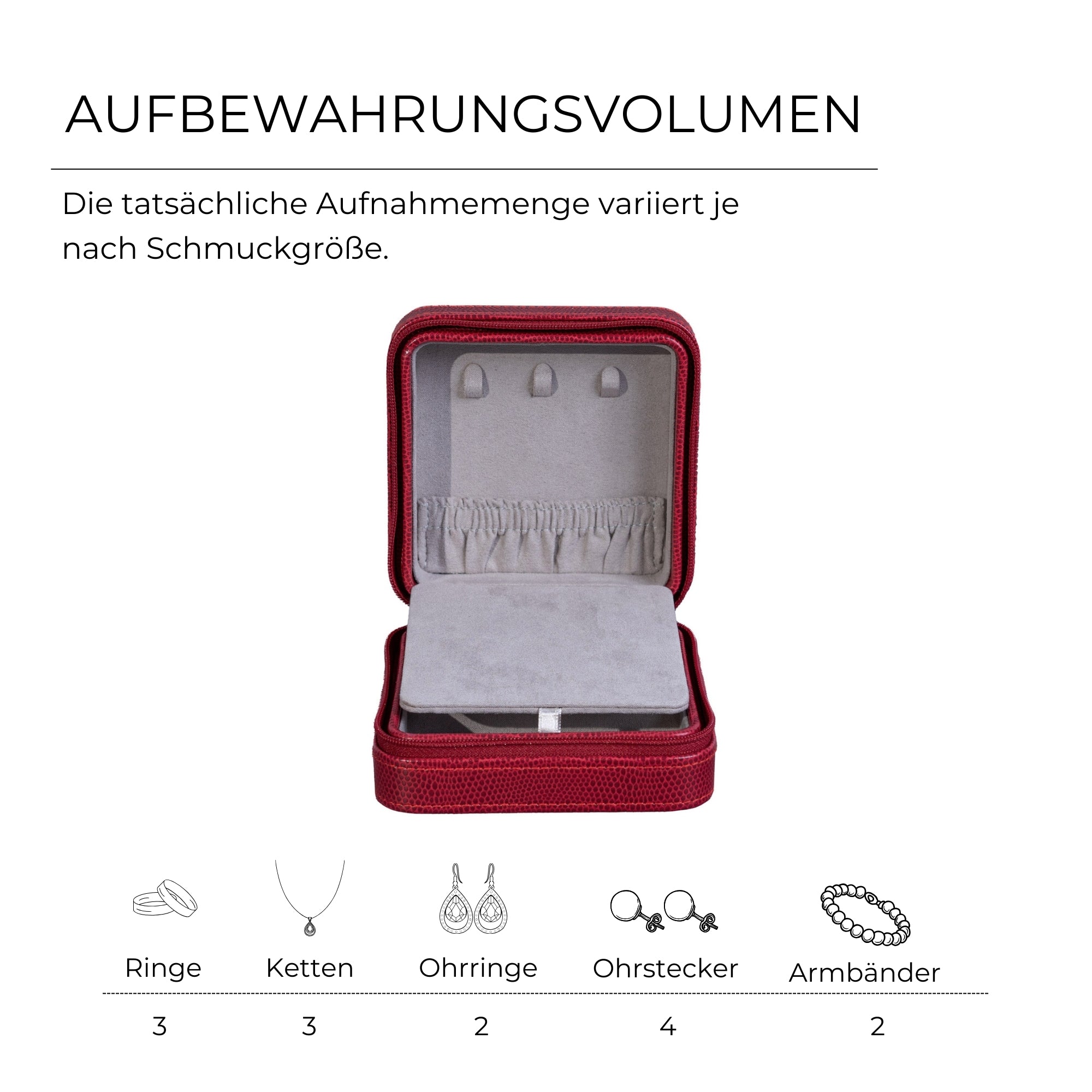 MILANO Schmucketui in Lizard Optik